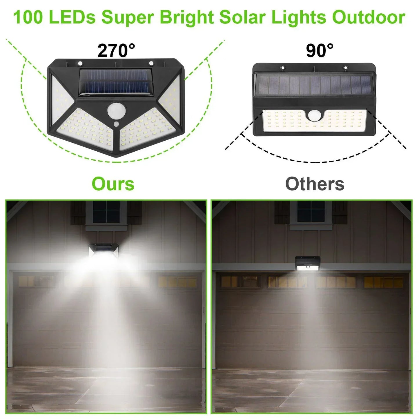 Multifunctional Solar Lamp – Waterproof Garden Light with Motion Sensor
