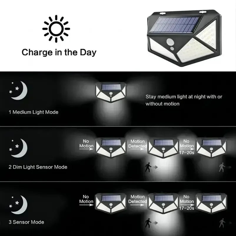 Multifunctional Solar Lamp – Waterproof Garden Light with Motion Sensor