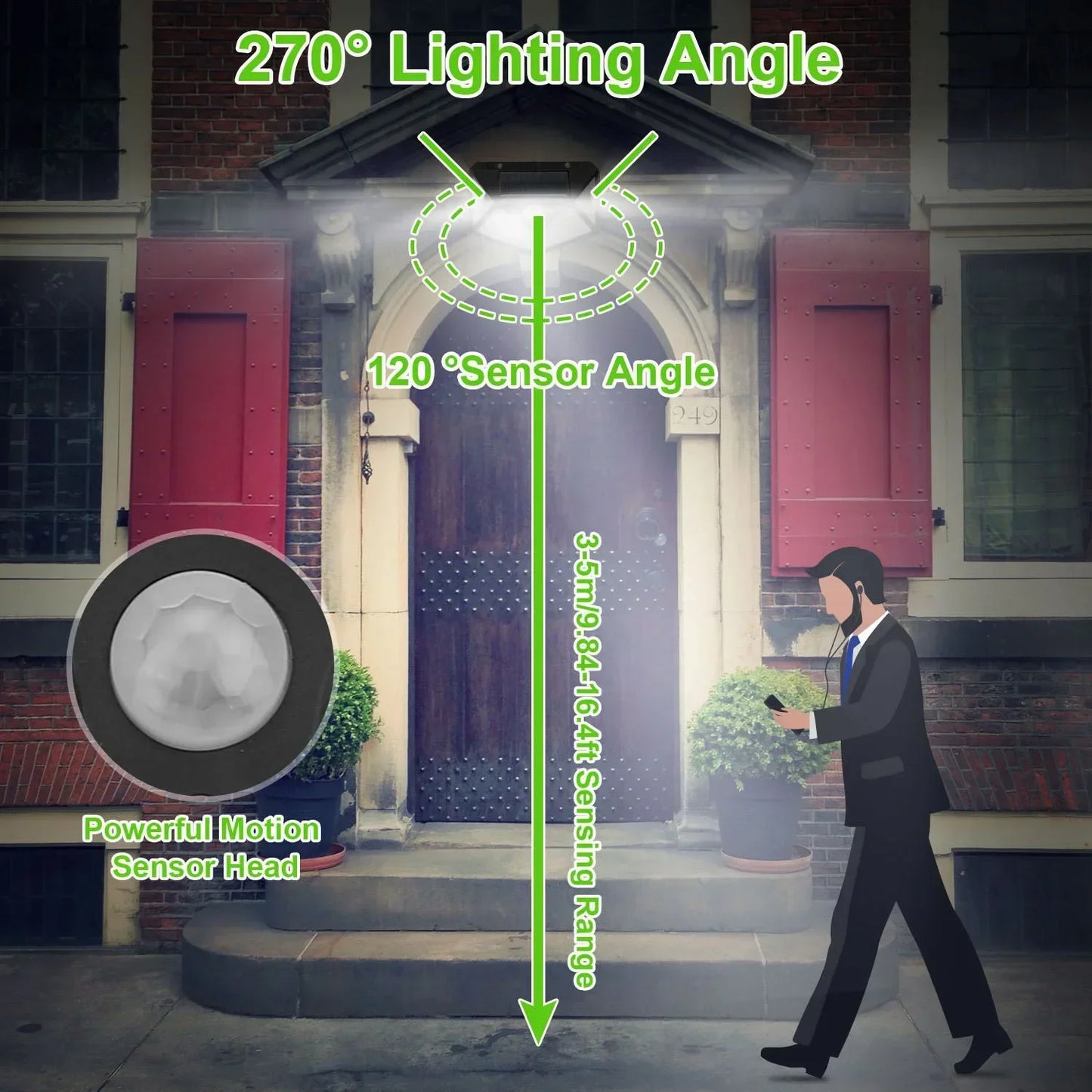 Multifunctional Solar Lamp – Waterproof Garden Light with Motion Sensor