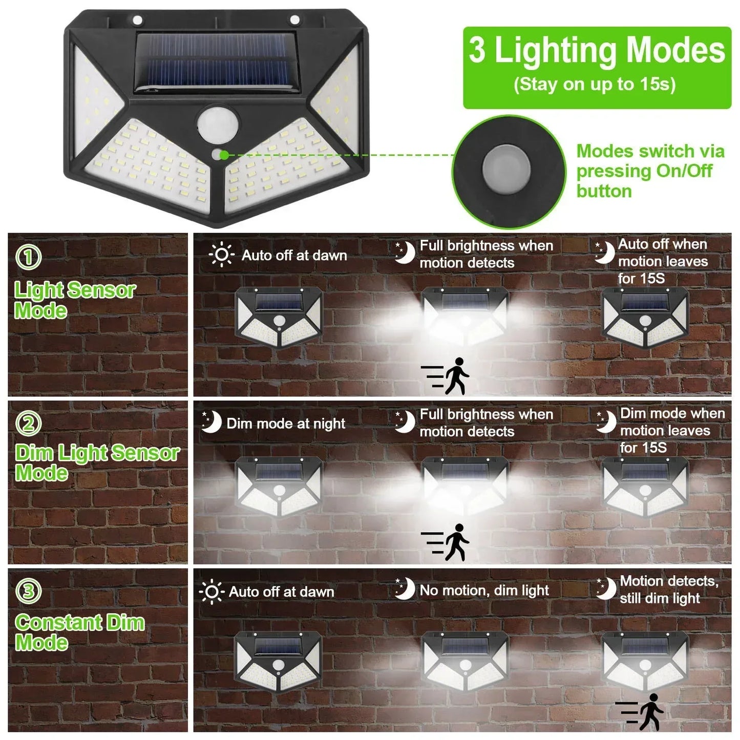 Multifunctional Solar Lamp – Waterproof Garden Light with Motion Sensor